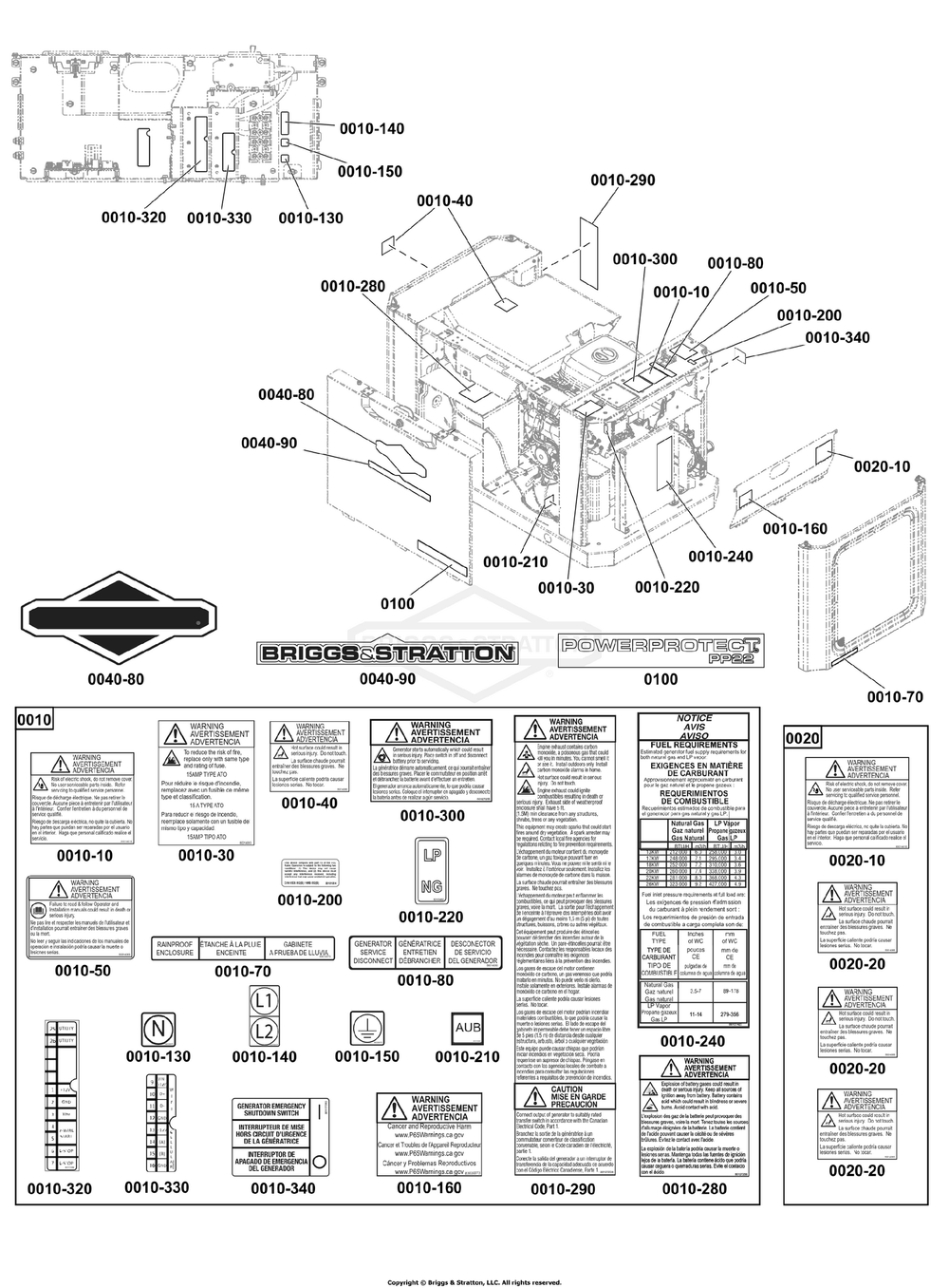 Decals Group Diagram and Parts List for 040782-00  Briggs and Stratton Generator